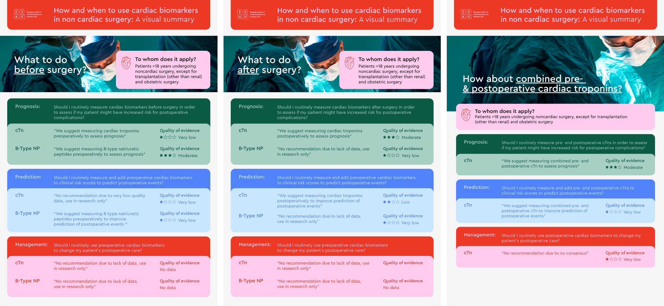 biomarker-guidelines-infographic-1